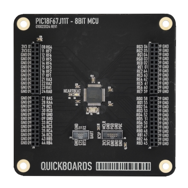 HB010022024 - PIC18F PROCESSOR BLOCK
