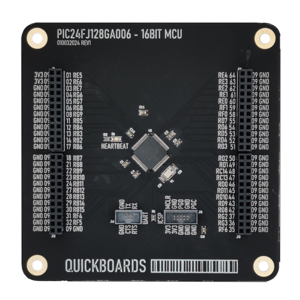 HB010032024 - PIC24F PROCESSOR BLOCK