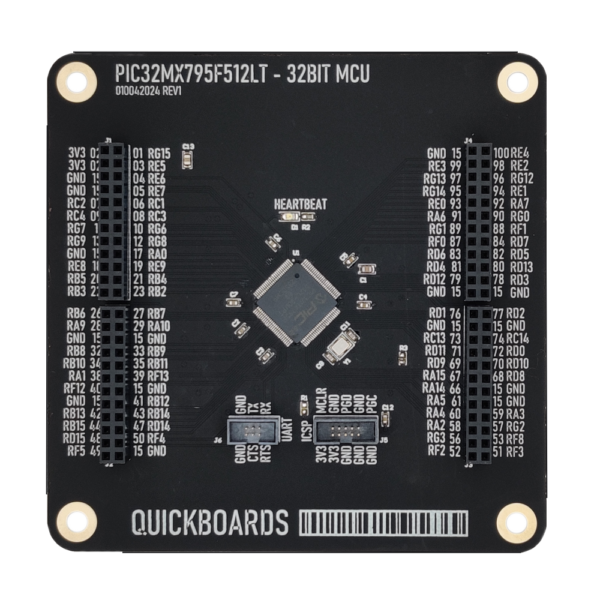 HB010042024 - PIC32 PROCESSOR BLOCK