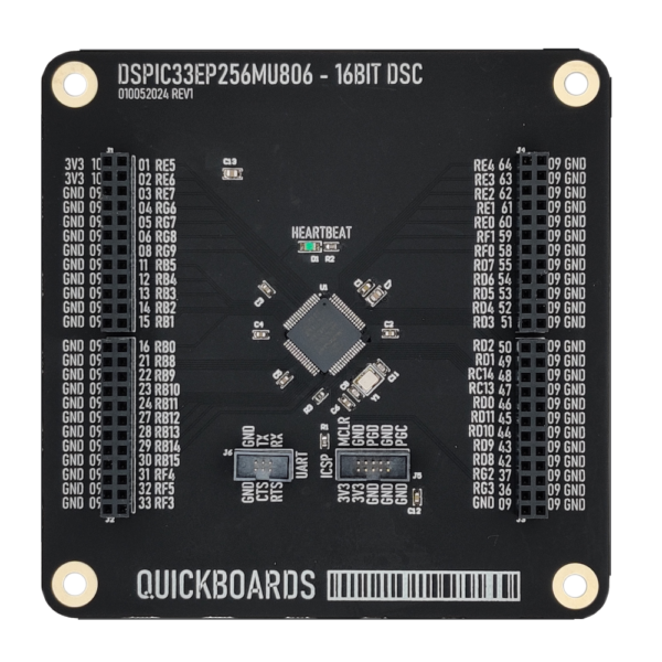 HB010052024 - DSPIC33 PROCESSOR BLOCK