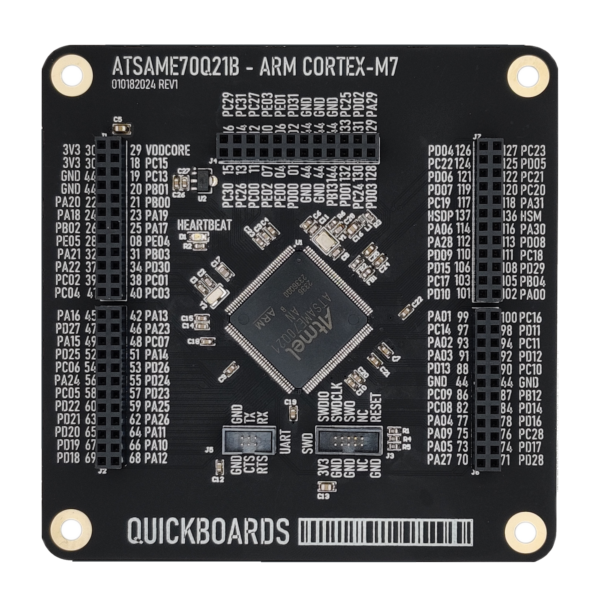 HB010182024 - ATSAME70 PROCESSOR BLOCK