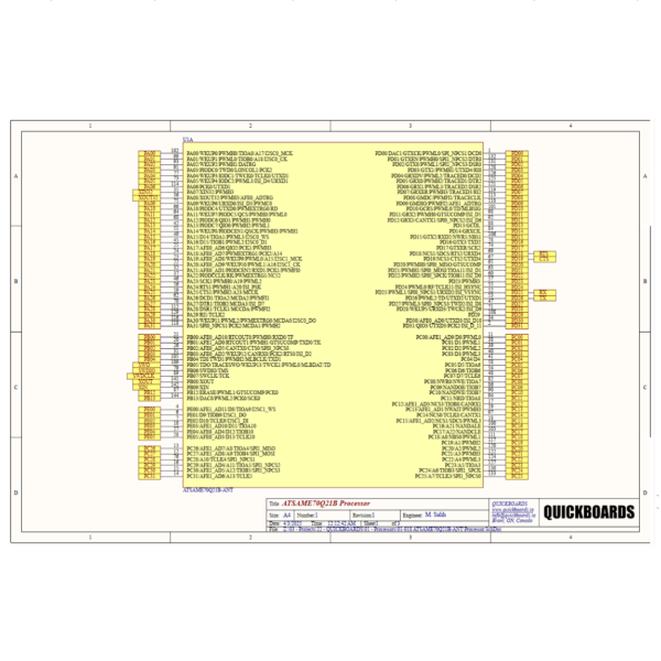 SB010182024 - ATSAME70 SCHEMATIC BLOCK