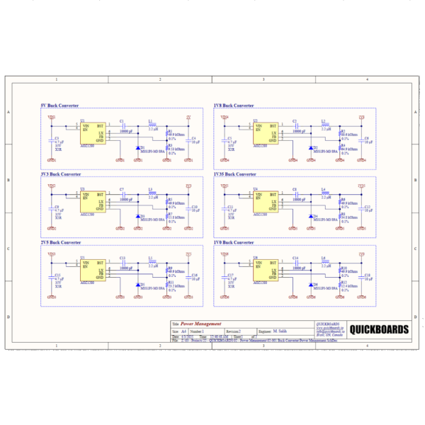 SB020012024 - MULTI-CH BUCK CONV SCHEMATIC BLOCK