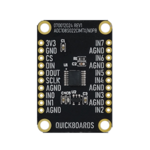 HB070012024 - 10BIT ADC DATA BLOCK
