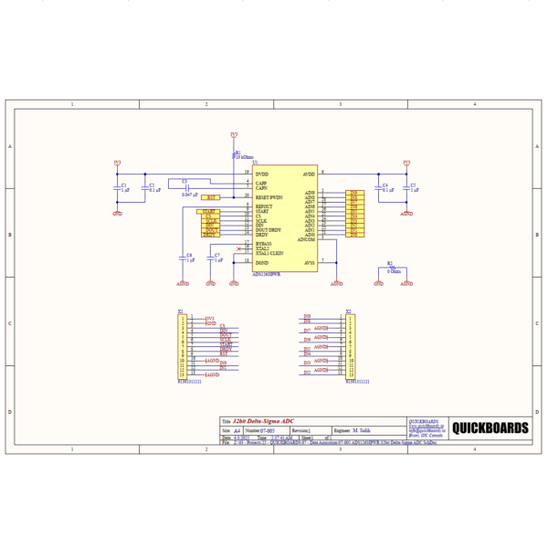 SB070052024 - 32BIT ADC SCHEMATIC BLOCK