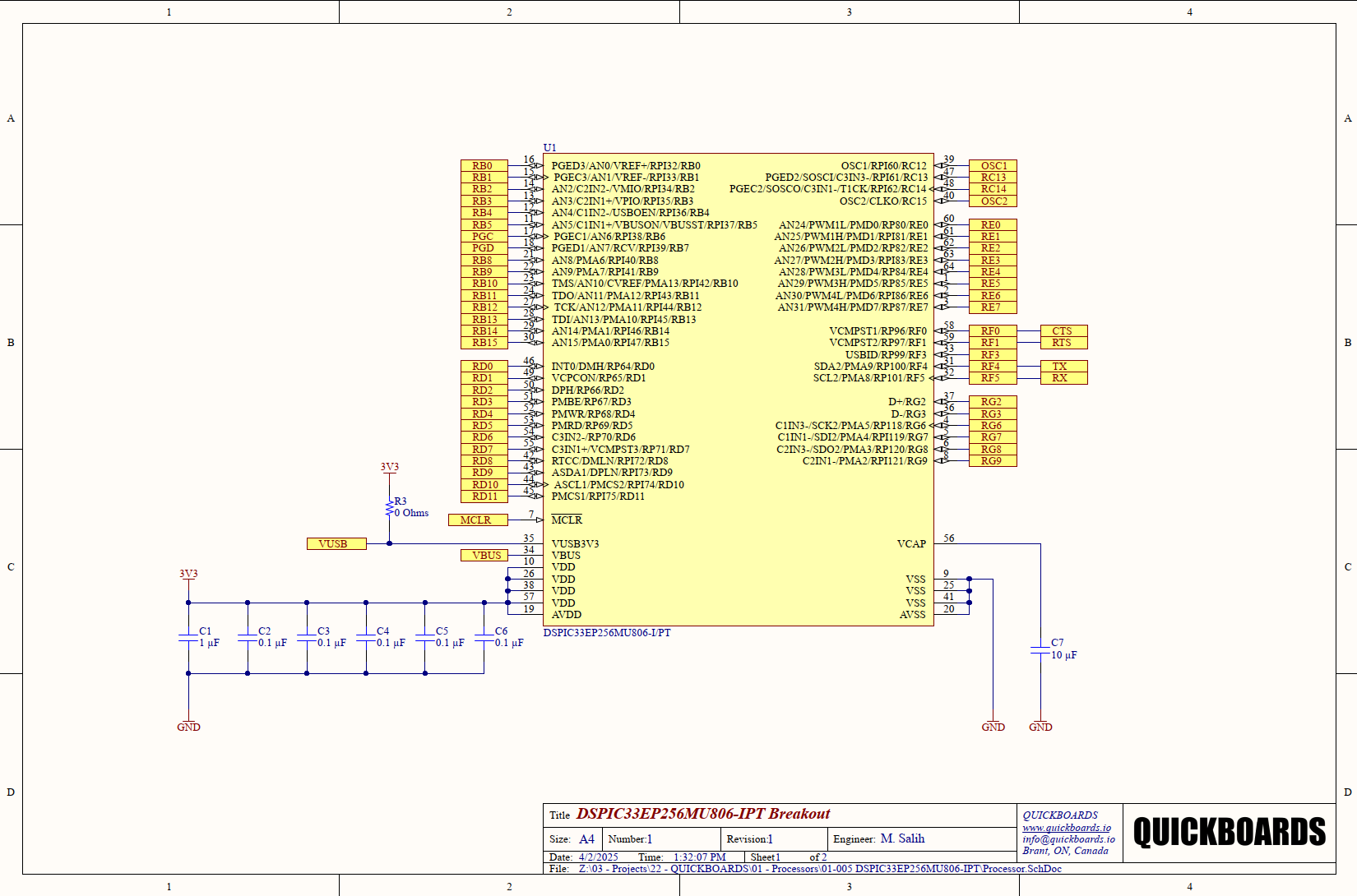 SB010052024 - DSPIC33EP256MU806-I/PT SCHEMATIC BLOCK