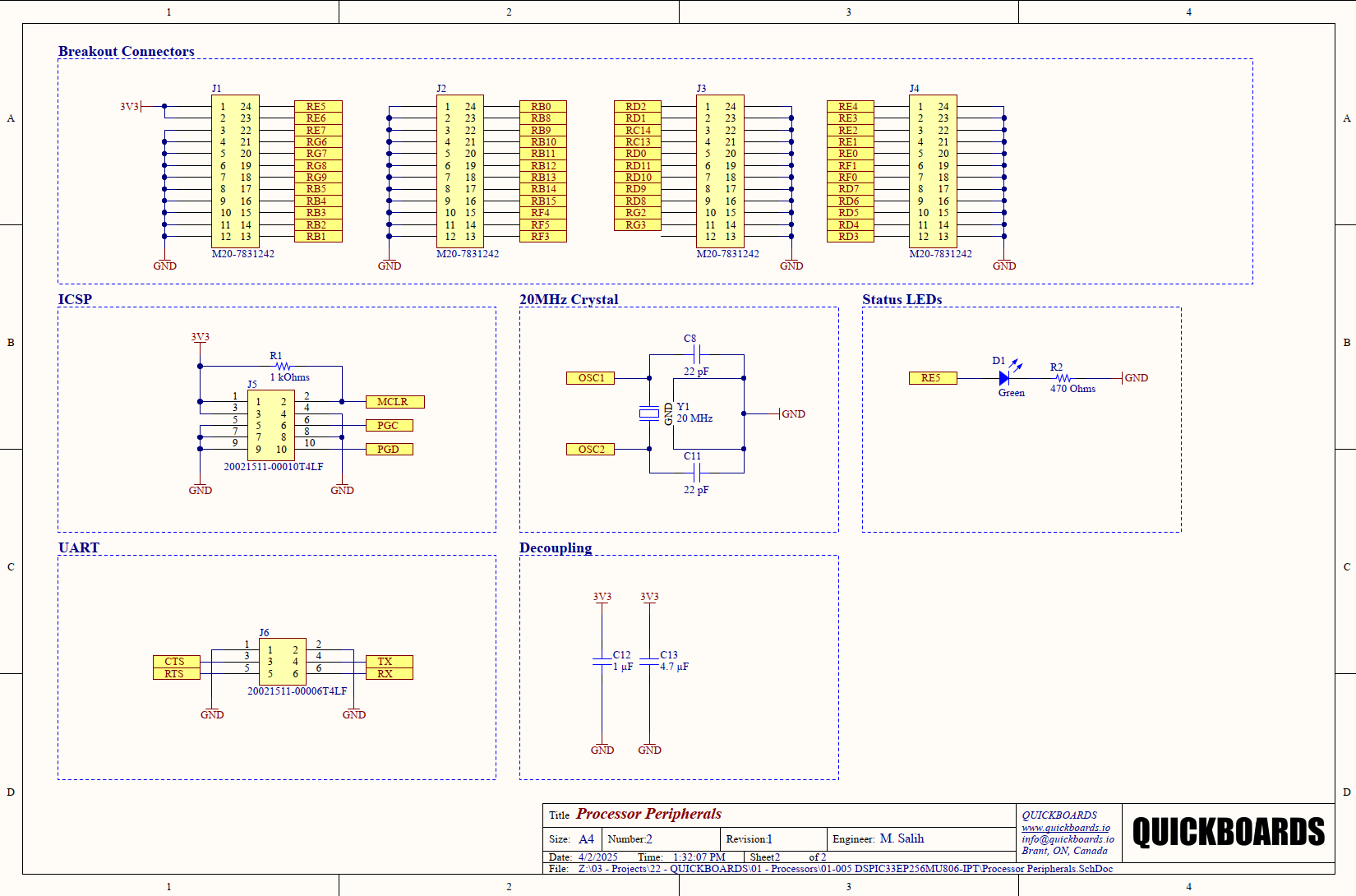 SB010052024 - DSPIC33EP256MU806-I/PT SCHEMATIC BLOCK - Image 2
