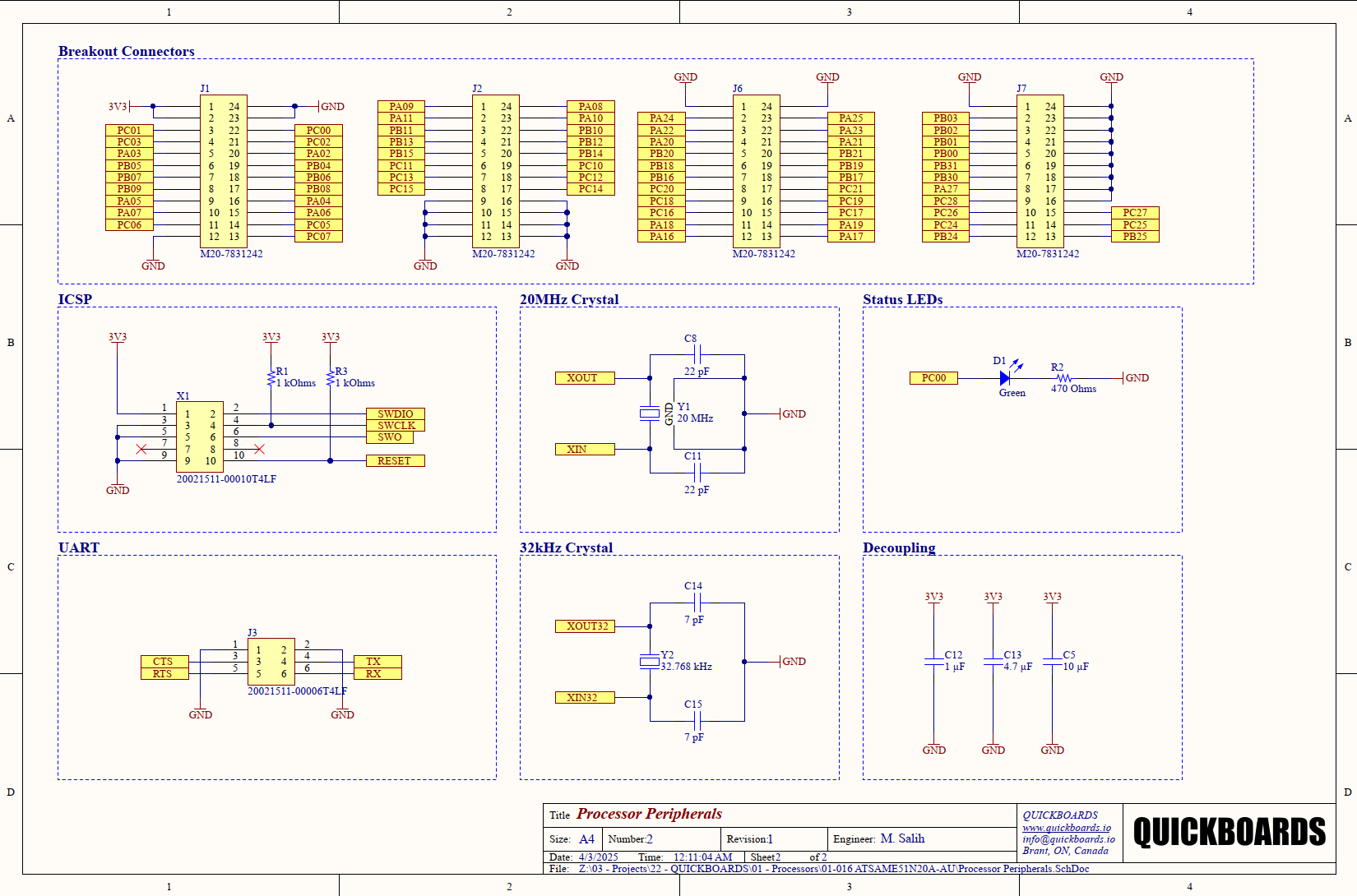 SB010162024 - ATSAME51N20A-AU SCHEMATIC BLOCK - Image 2