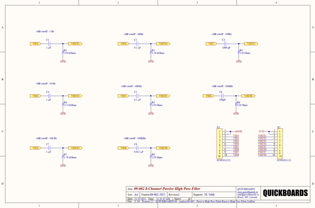 A technical schematic for a 8-channel Passive High Pass Filter. The page features six identical active filter circuits arranged in two columns, labeled VIN1 through VIN6. Each circuit utilizes an RC circuit with varying capacitor and resistor values to achieve specific -3dB cutoff frequencies ranging from 1 Hz to 10 MHz.