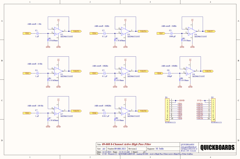 A technical schematic for a 8-channel Active High Pass Filter. The page features six identical active filter circuits arranged in two columns, labeled VIN1 through VIN6. Each circuit utilizes an MCP601T op-amp with varying capacitor and resistor values to achieve specific -3dB cutoff frequencies ranging from 1 Hz to 10 MHz.