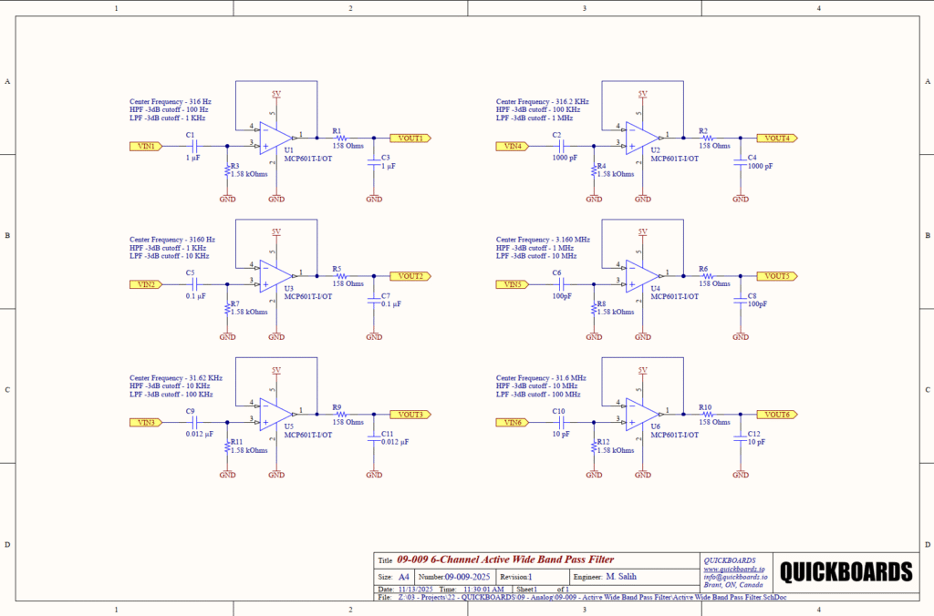 A technical schematic for a 6-channel Active Wideband Pass Filter. The page features six identical active filter circuits arranged in two columns, labeled VIN1 through VIN6. Each circuit utilizes an MCP601T op-amp with varying capacitor and resistor values to achieve specific -3dB cutoff frequencies ranging from 100 Hz to 10 MHz.