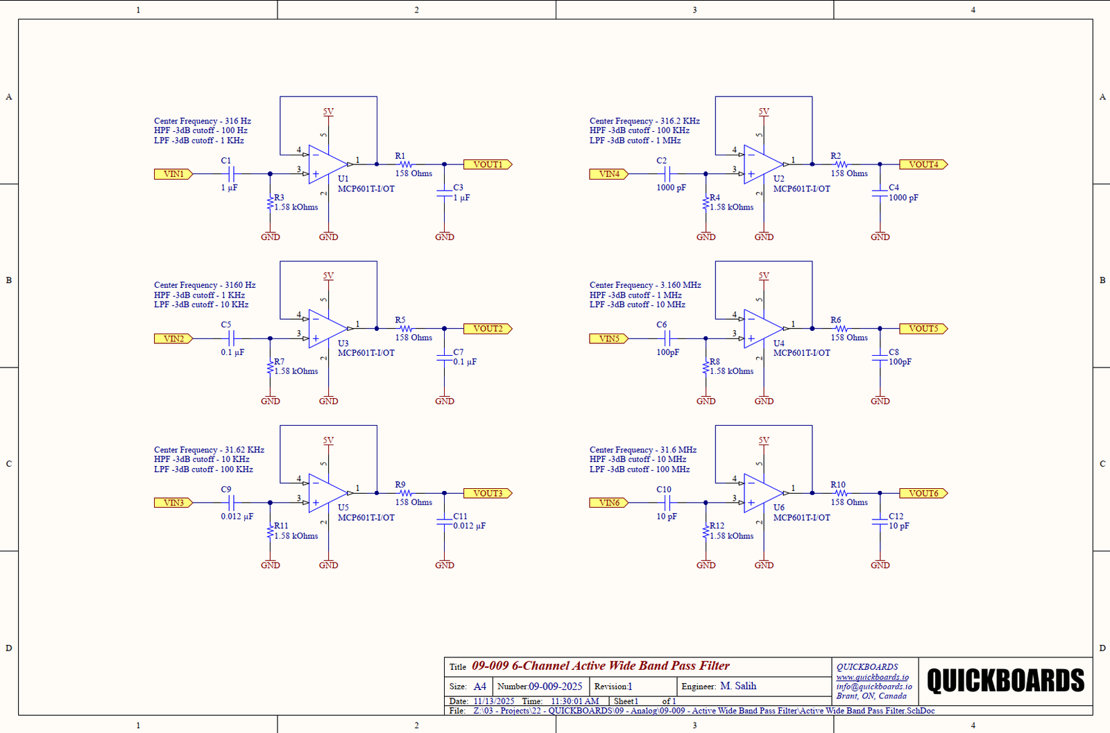 SB090092025 - ACTIVE WIDE BAND PASS FILTER SCHEMATIC BLOCK