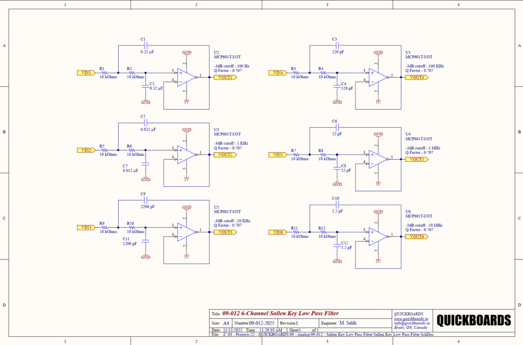 A technical schematic for a 6-channel Sallen Key Low Pass Filter. The page features six identical active filter circuits arranged in two columns, labeled VIN1 through VIN6. Each circuit utilizes an MCP601T op-amp with varying capacitor and resistor values to achieve specific -3dB cutoff frequencies ranging from 100 Hz to 10 MHz.
