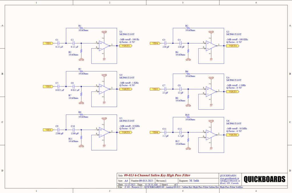 A technical schematic for a 6-channel Sallen Key High Pass Filter. The page features six identical active filter circuits arranged in two columns, labeled VIN1 through VIN6. Each circuit utilizes an MCP601T op-amp with varying capacitor and resistor values to achieve specific -3dB cutoff frequencies ranging from 100 Hz to 10 MHz.