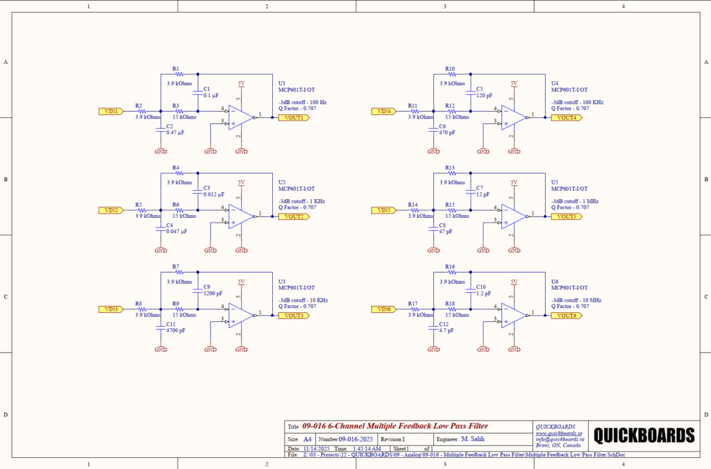 A technical schematic for a 6-channel Multiple Feedback Low Pass Filter. The page features six identical active filter circuits arranged in two columns, labeled VIN1 through VIN6. Each circuit utilizes an MCP601T op-amp with varying capacitor and resistor values to achieve specific -3dB cutoff frequencies ranging from 100 Hz to 10 MHz.