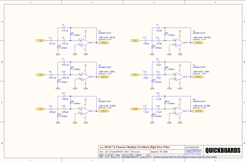 A technical schematic for a 6-channel Multiple Feedback High Pass Filter. The page features six identical active filter circuits arranged in two columns, labeled VIN1 through VIN6. Each circuit utilizes an MCP601T op-amp with varying capacitor and resistor values to achieve specific -3dB cutoff frequencies ranging from 100 Hz to 10 MHz.