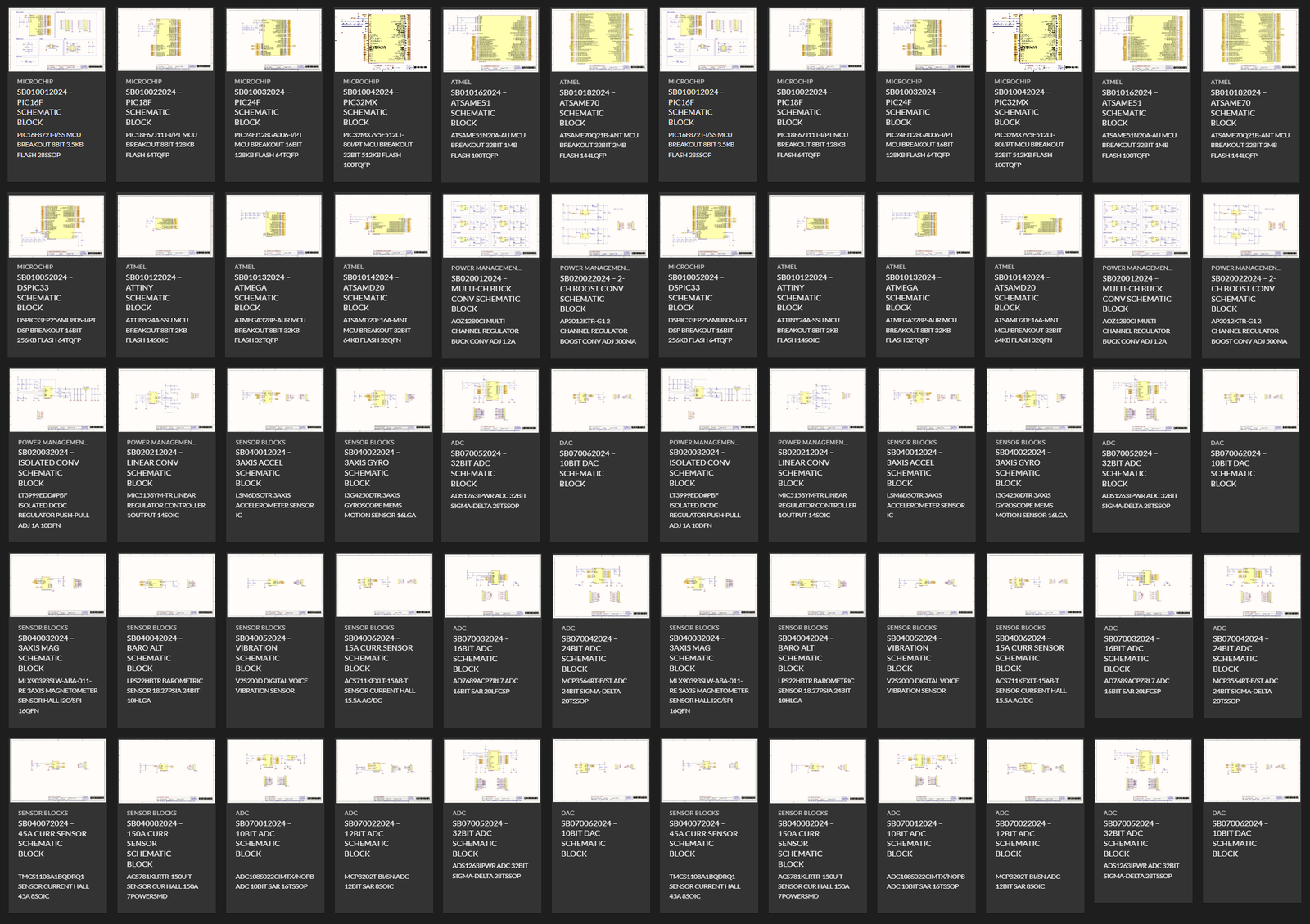 Reference Designs Why Reference Designs Are Essential in Hardware Engineering